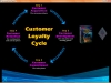 3owd_presentation2